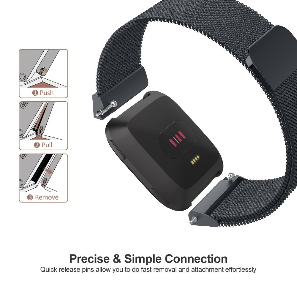 Milanese Mesh Band Strap for F - огляд і ціна Mesh Strap Metal